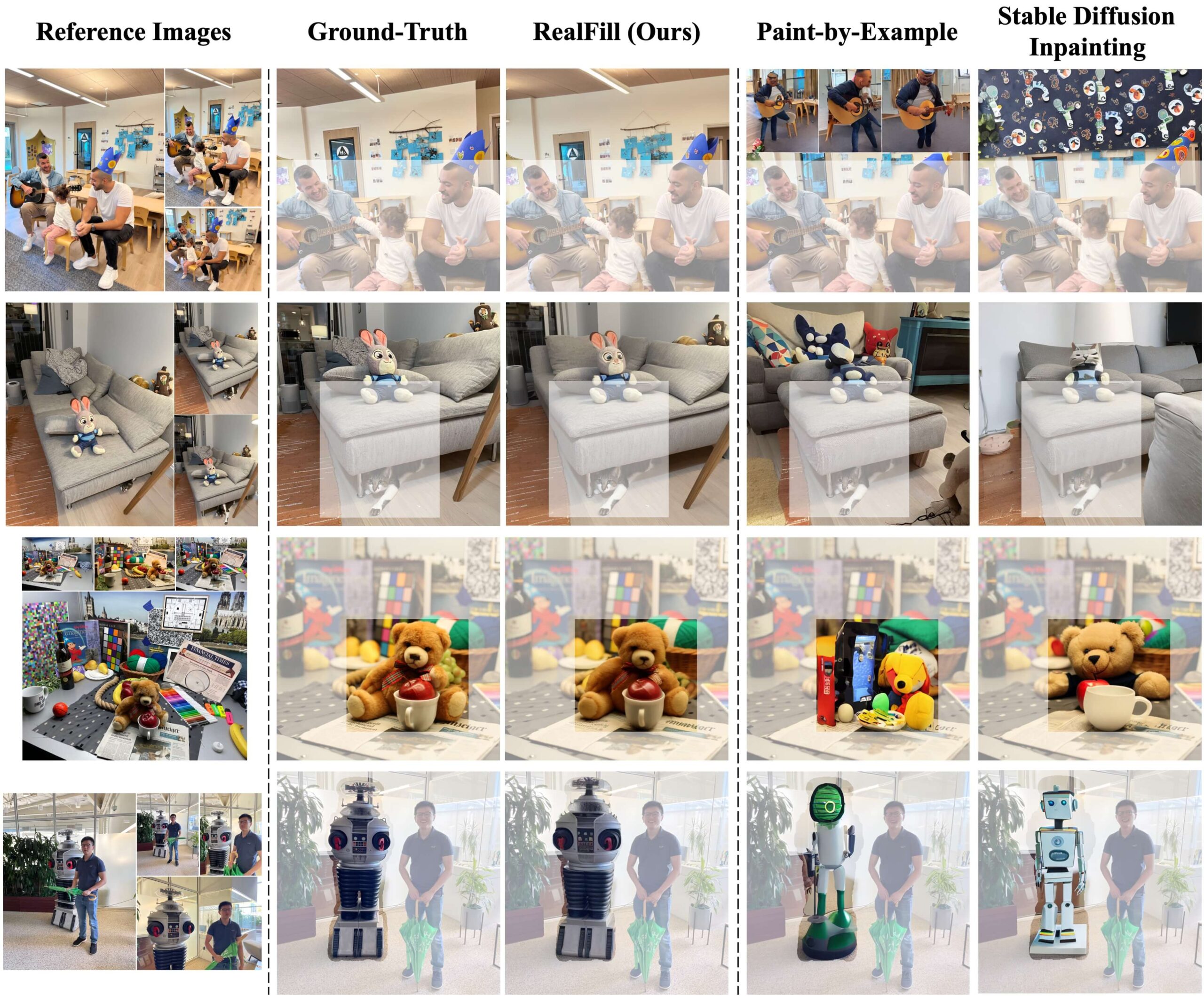 Experiencing the Magic of Google’s RealLife AI Model