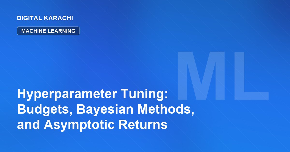 Hyperparameter Tuning: Budgets, Bayesian Methods, and Asymptotic Returns